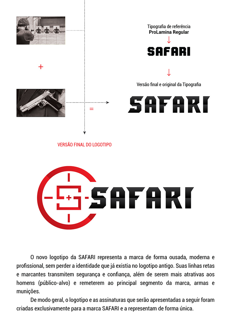 apresentacao-redesign-marca-safari-bauru (3)